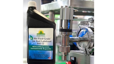 Renewable Lubricants Sized
