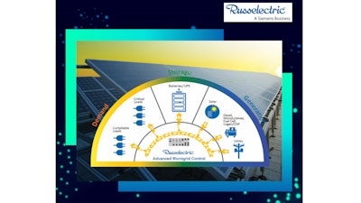 Russelectric Microgrid